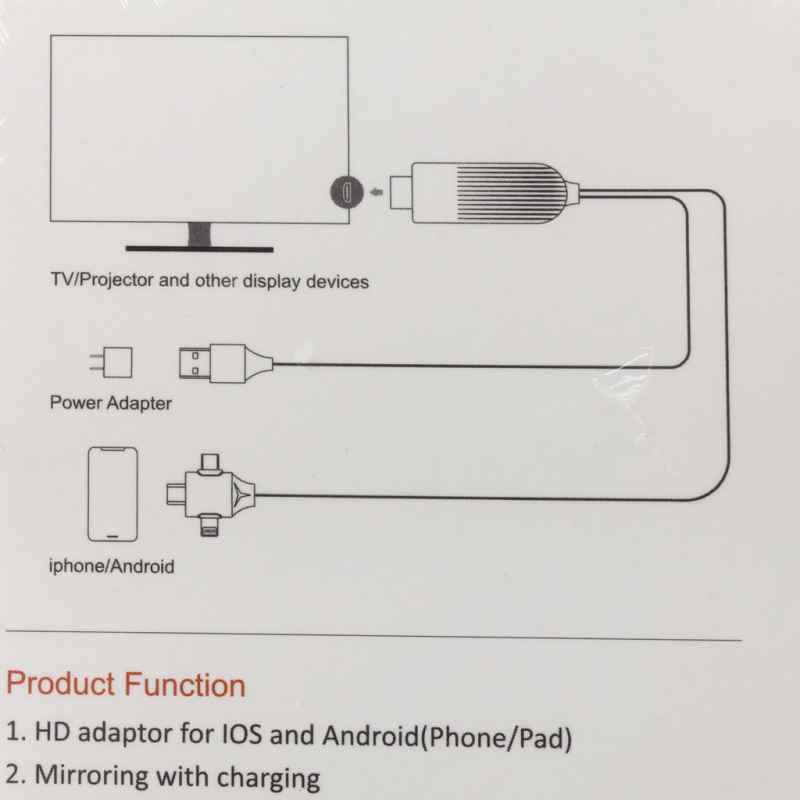 Kabl HDMI na USB type C lightning micro USB 1.5m