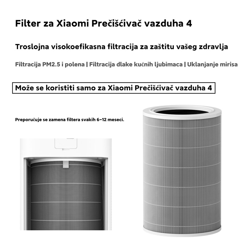 Filter vazduha Xiaomi Mi 4 EU